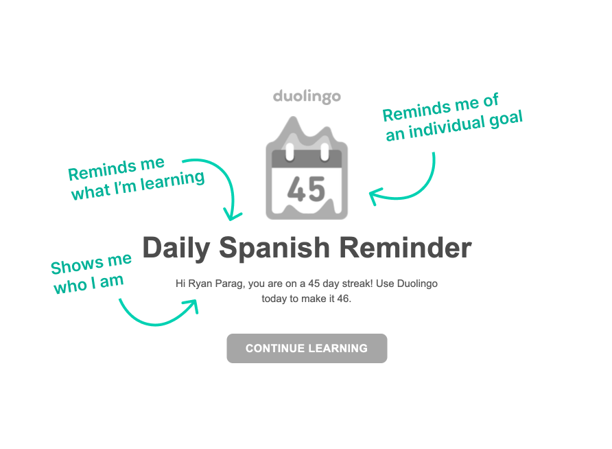 Duolingo personalization